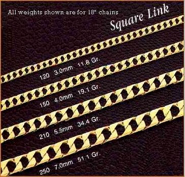 Copy of squarelink.jpg (54469 bytes)