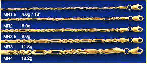 Milanoropegroup.jpg (17780 bytes)