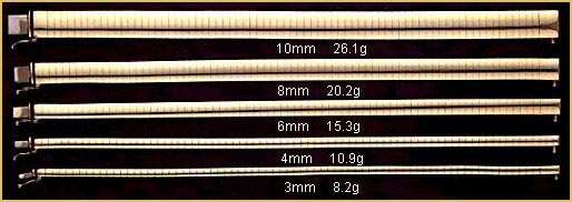 Omegagroupbracelets.jpg (29942 bytes)