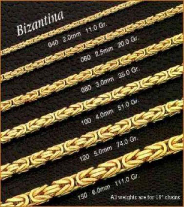 Copy of bizantina.jpg (50209 bytes)