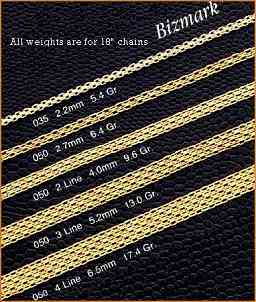 14k gold bizmark chains