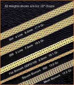 14k gold bizmark chains