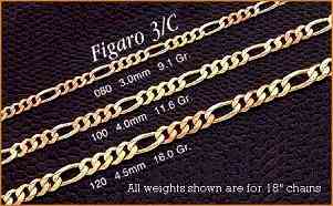 Copy of figaro_3-C-th.jpg (12027 bytes)