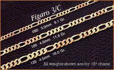 Copy of figaro_3-C.jpg (40873 bytes)