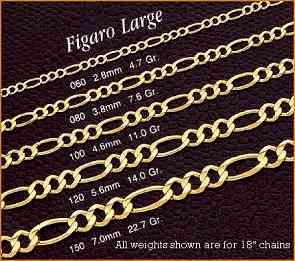 14K GOLD FIGARO LARGE CHAINS