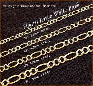 14K GOLD LARGE WHITE PAVE FIGARO CHAINS