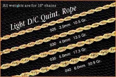 Copy of light_d-c_quint_rope.jpg (47827 bytes)