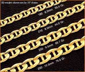 14K GOLD MARINE CHAINS