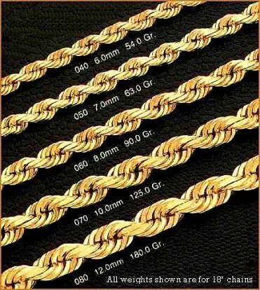 Copy of rope2.jpg (68764 bytes)