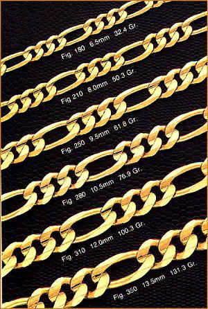 14K GOLD FIGARO CHAINS