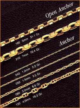 14K anchor and open anchor chains