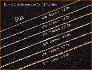 14k gold box link chains