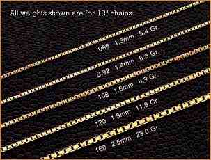 14k gold box link chains